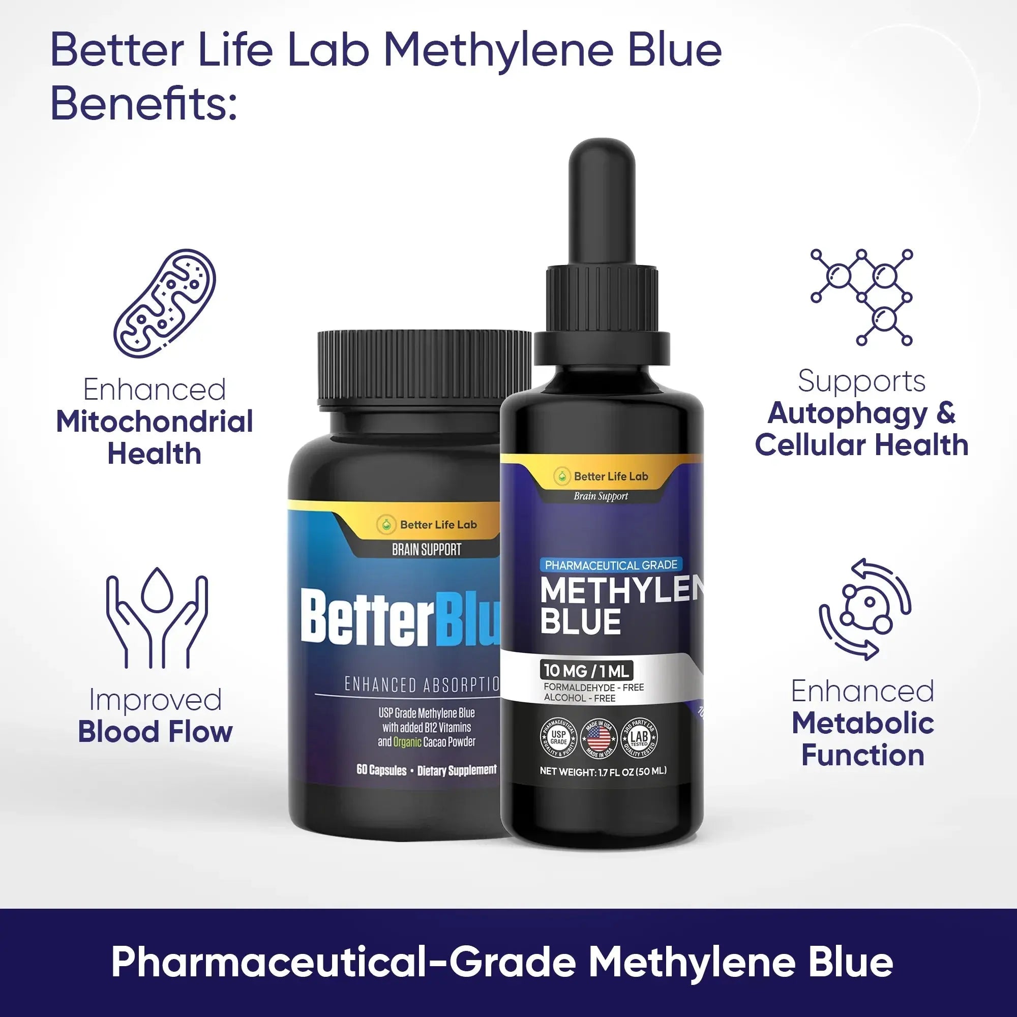 Methylene Blue Capsules & Tinctures Combo Pack – Cognitive Support & Cellular Energy Boost - Better Life Lab