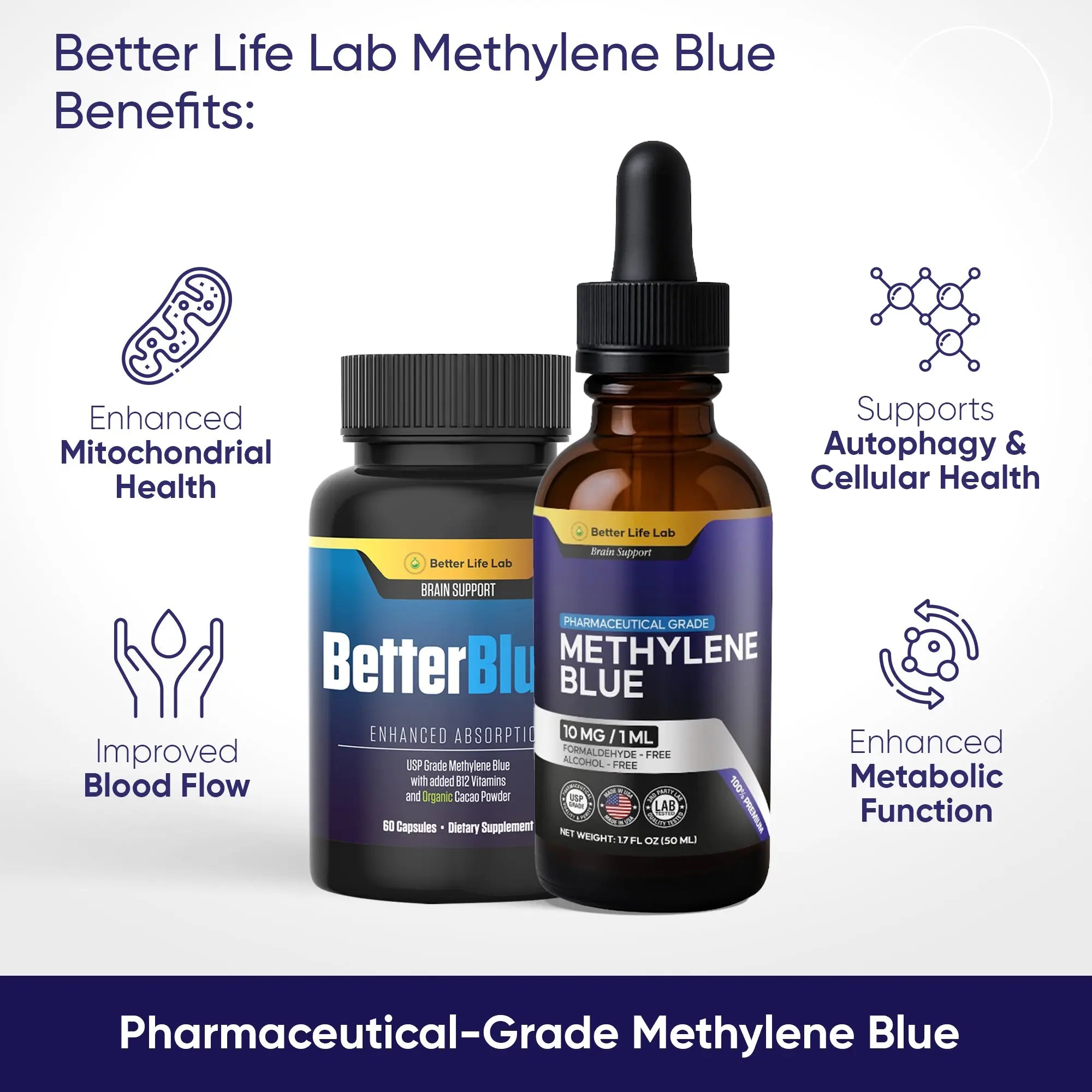 Methylene Blue Capsules & Tinctures Combo Pack – Cognitive Support & Cellular Energy Boost