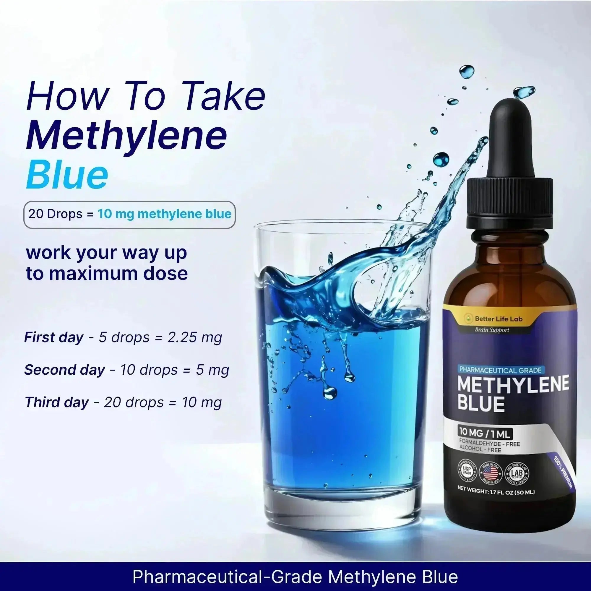Methylene blue dosage guide – how to take 20 drops equals 10mg, start with 5 drops Day 1 and work up to maximum dose with Better Life Lab tincture