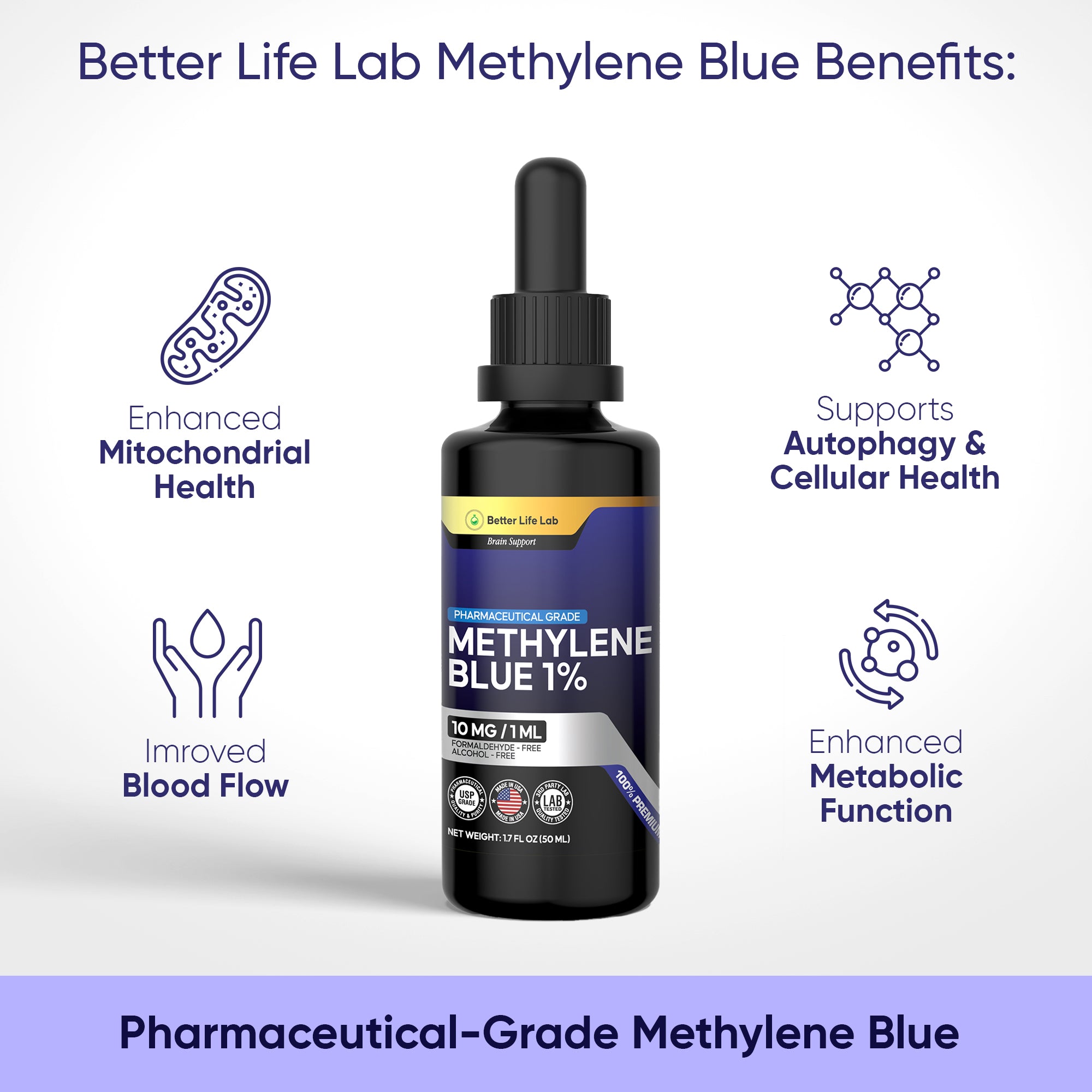 Pharma-Grade Methylene Blue Supplements – Enhance Focus, Memory & Cognitive Energy